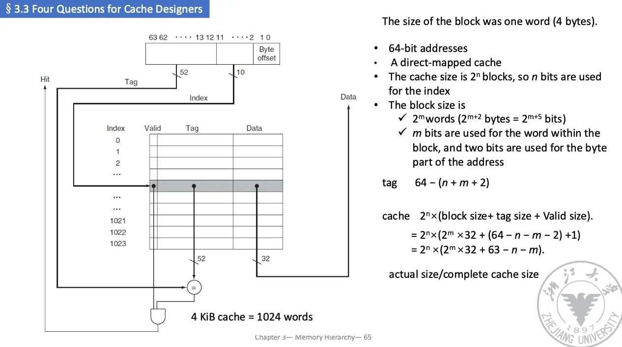 Calculation Method